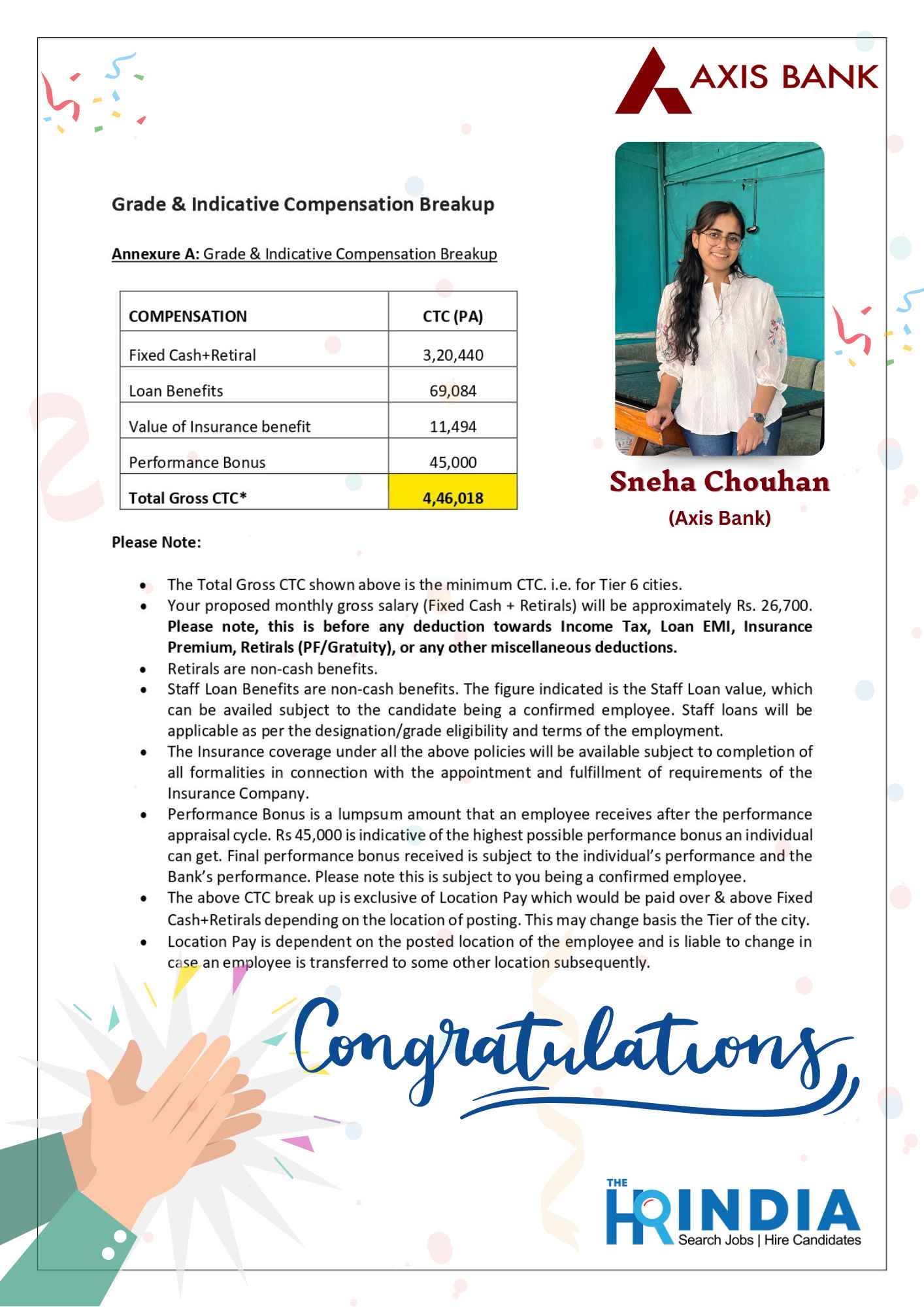 Sneha Chouhan (1)  | The HR India